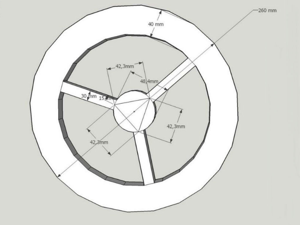 The plan for the construction of a wheel