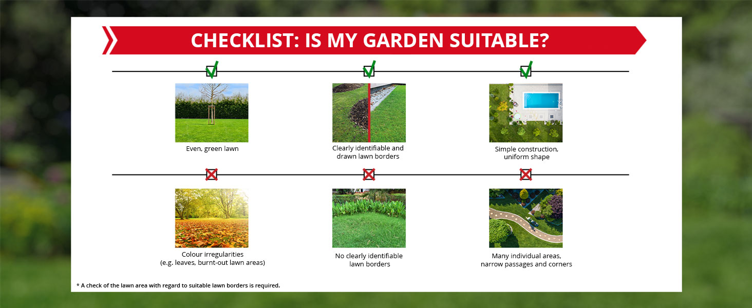 checklist, is my garden suitable